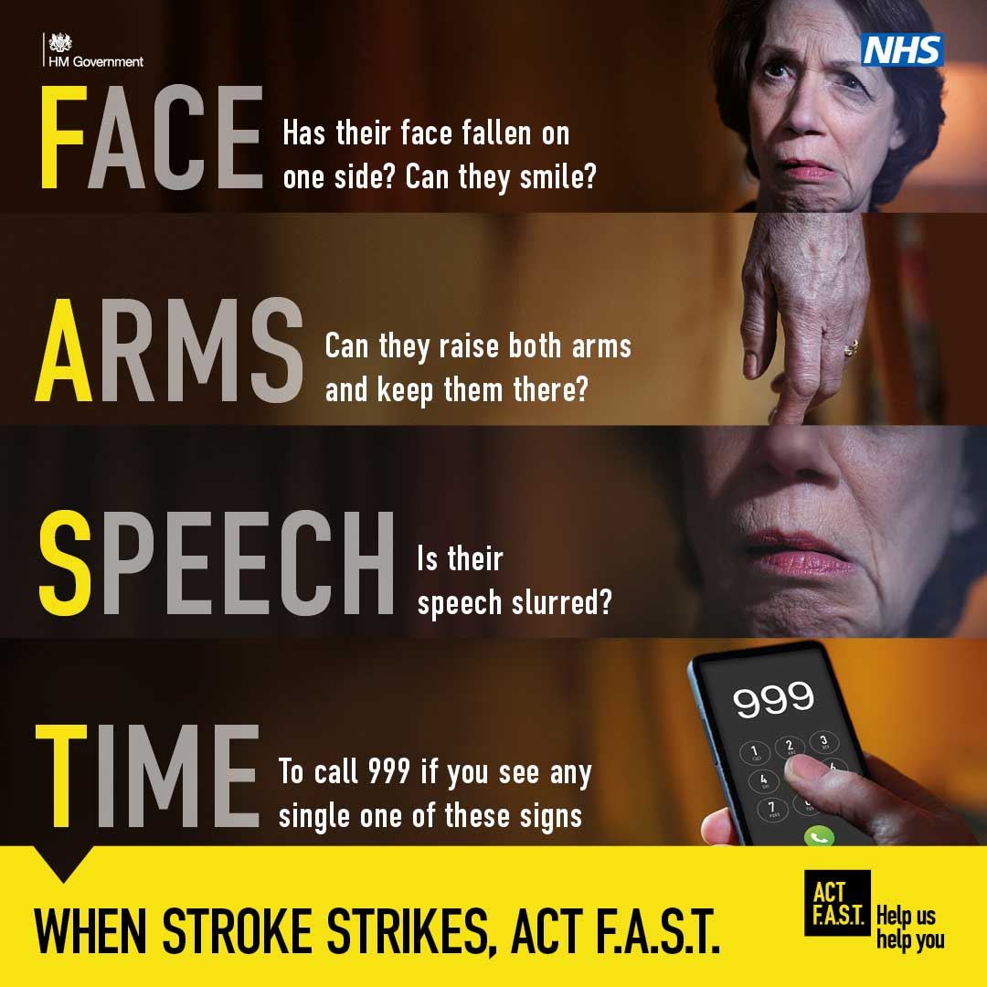 The F.A.S.T. (Face, Arms, Speech, Time) acronym and the words Face – has their face fallen on one side? Can they smile? Arms – can they raise both their arms and keep them there? Speech – is their speech slurred? Time – time to call 999 when stroke strikes, act F.A.S.T.