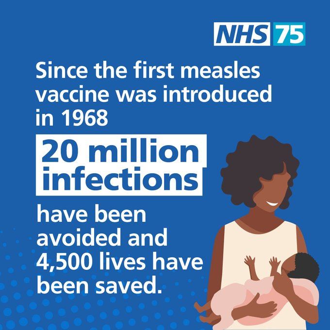 a cartoon image of a mother and baby, the NHS 75 logo and the words, since the measles vaccine was introduced in 1968 20 million infections have been avoided and 4,500 lives have been saved.