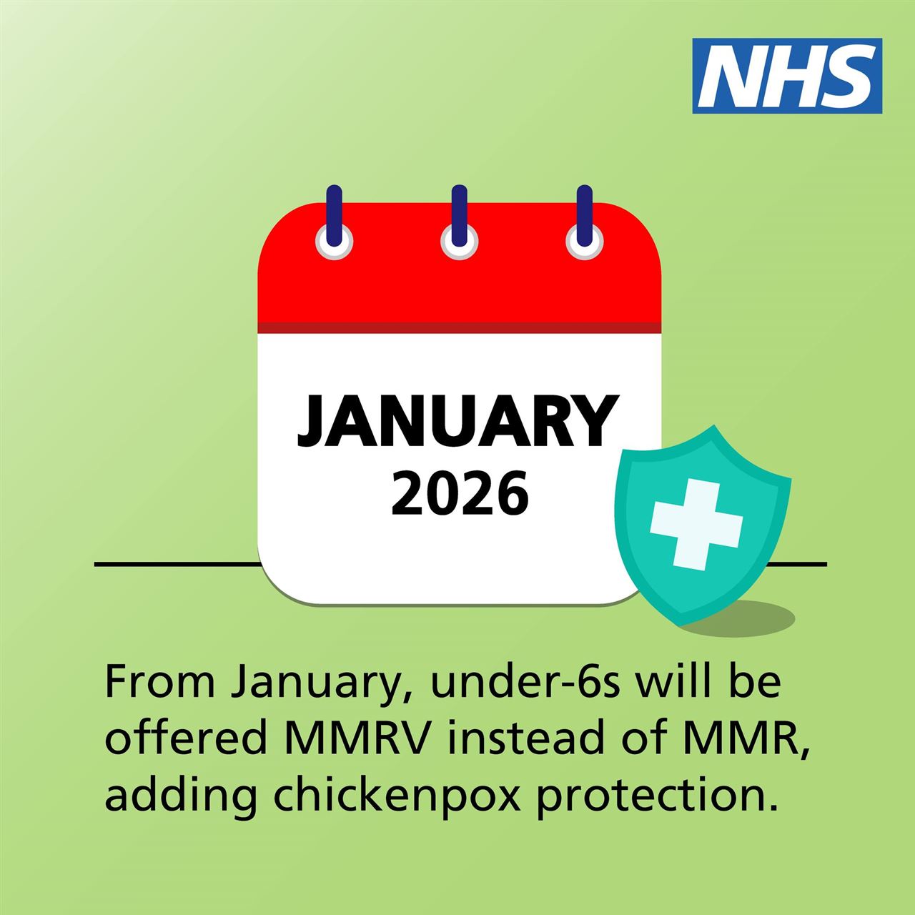 The nhs logo, a cartoon image calendar with January 2026 and a shield and the words From January, under-6s will be offered MMRV instead of MMR, adding chickenpox protection. 